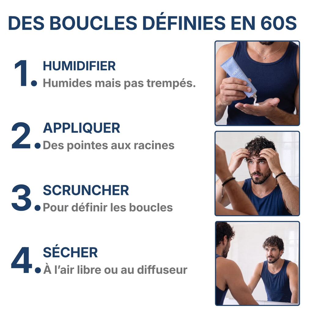 Crème soin et définition